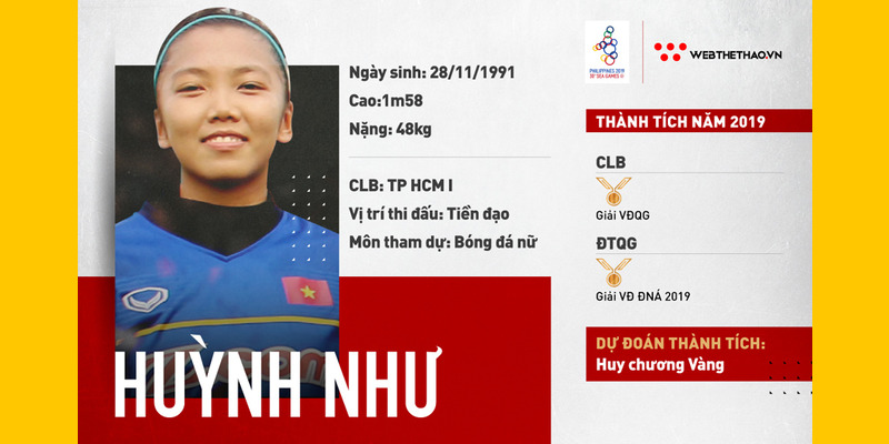 Tiền đạo Huỳnh Như cầu thủ nữ xuất sắc của đội tuyển nữ Việt Nam